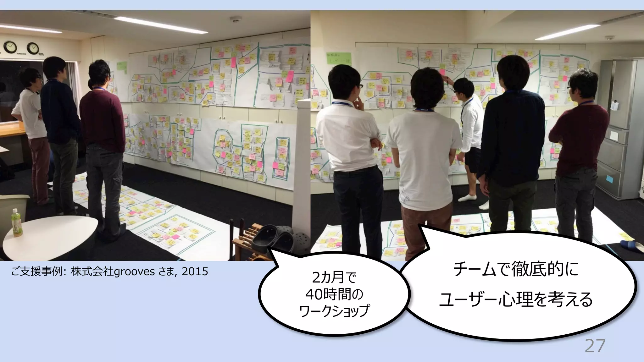 27
チームで徹底的に
ユーザー⼼理を考える
2カ⽉で
40時間の
ワークショップ
ご⽀援事例: 株式会社grooves さま, 2015
 