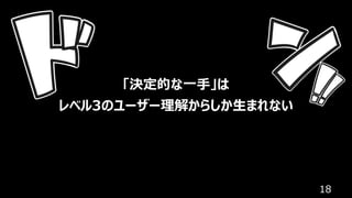 18
「決定的な⼀⼿」は
レベル3のユーザー理解からしか⽣まれない
 
