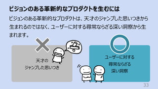 ビジョンのある⾰新的なプロダクトを⽣むには
33
ビジョンのある⾰新的なプロダクトは、天才のジャンプした思いつきから
⽣まれるのではなく、ユーザーに対する尋常ならざる深い洞察から⽣
まれます。
天才の
ジャンプした思いつき
ユーザーに対する
尋常ならざる
深い洞察
 