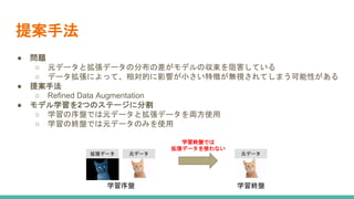 ● 問題
○ 元データと拡張データの分布の差がモデルの収束を阻害している
○ データ拡張によって、相対的に影響が小さい特徴が無視されてしまう可能性がある
● 提案手法
○ Refined Data Augmentation
● モデル学習を2つのステージに分割
○ 学習の序盤では元データと拡張データを両方使用
○ 学習の終盤では元データのみを使用
提案手法
拡張データ 元データ 元データ
学習序盤 学習終盤
学習終盤では
拡張データを使わない
 