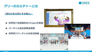 Confidential Copyright ©︎ GREE, Inc. All Rights Reserved.
「遊び心を大切にする風土」
● 世界初!?決算報告をVTuberが実施
● バーチャル会社説明会実施
● 世界初!?バーチャル内定式実施
グリーのカルチャーとは
 