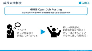 GREE Open Job Posting
自ら新たな環境を求めて部署異動を希望できる社内公募制度
成長支援制度
そろそろ
新しい事業部で
挑戦してみたいなぁ
新しい事業部で、
新技術を身につけた！
グリーはスキルアップ
するのに適した環境だ！
 