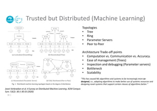 Distributed Trust Architecture: The New Reality of ML-based Systems | PDF