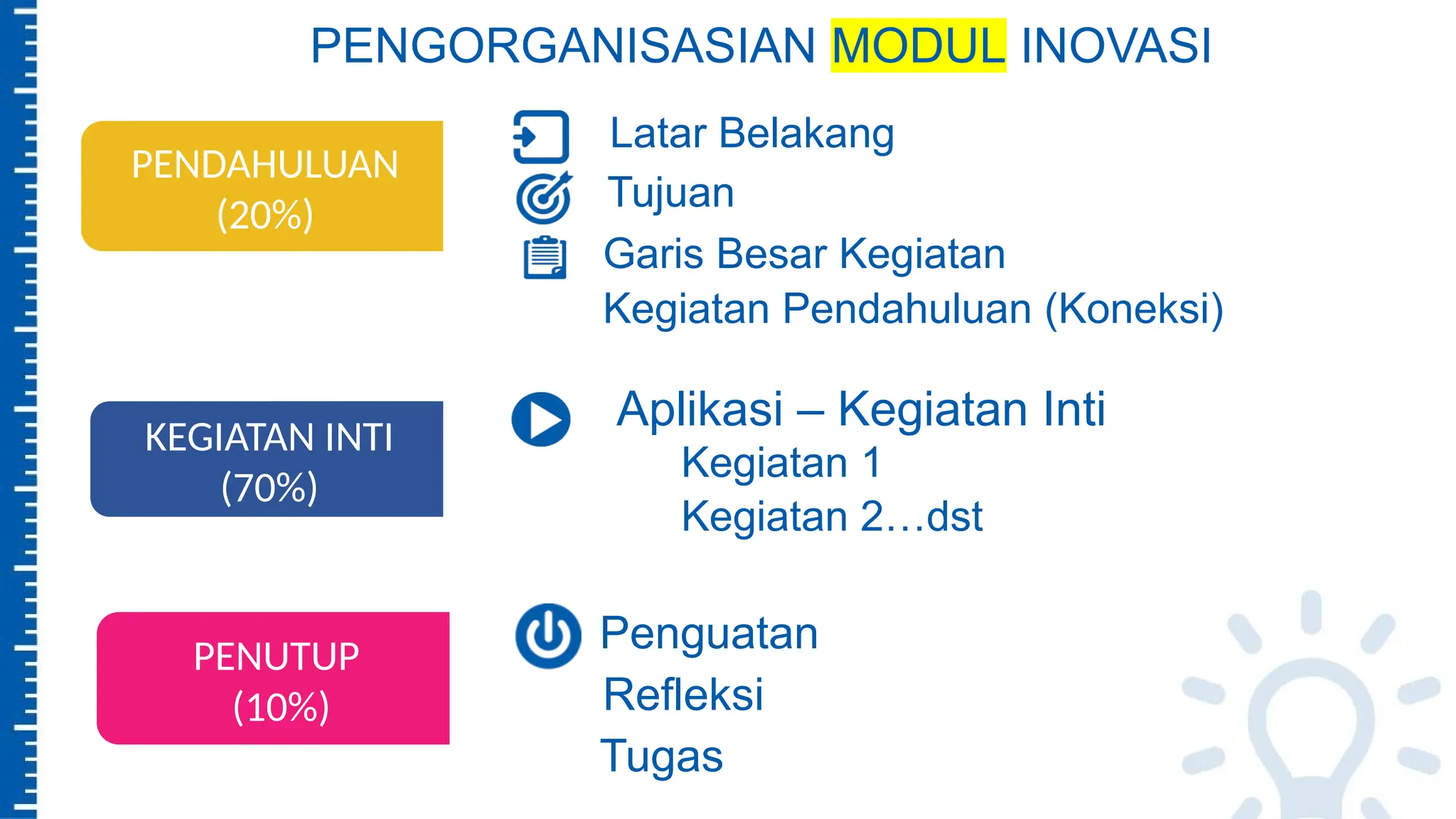 20210914 Gambaran Modul Numerasi 2_LMS_simple 15 slide_30 menit.pptx