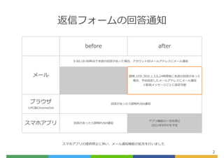 返信フォームの回答通知
2
before after
メール
9:00,18:00時点で未読の回答があった場合、アカウントIDメールアドレスにメール通知
即時,10分,30分,1,3,6,24時間毎に未読の回答があった
場合、予め設定したメールアドレスにメール通知
 
※配信メッセージごとに設定可能
ブラウザ
 
※PC版Chromeのみ
回答があったら即時PUSH通知
スマホアプリ 回答があったら即時PUSH通知
アプリ機能の⼀切を停⽌
 
2021年9⽉中を予定
スマホアプリの提供停⽌に伴い、メール通知機能の拡充を⾏いました
 