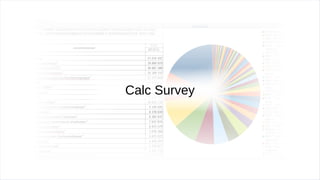 Calc Survey
 