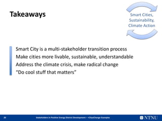 21 Stakeholders in Positive Energy District Development – +CityxChange Examples
Q&A
Contact
Dirk Ahlers
search://Dirk Ahle...