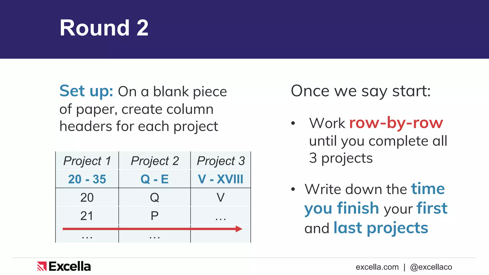 excella.com | @excellaco
Round 2
Project 1 Project 2 Project 3
20 - 35 Q - E V - XVIII
20 Q V
21 P …
… …
Once we say start:
• Work row-by-row
until you complete all
3 projects
• Write down the time
you finish your first
and last projects
Set up: On a blank piece
of paper, create column
headers for each project
 