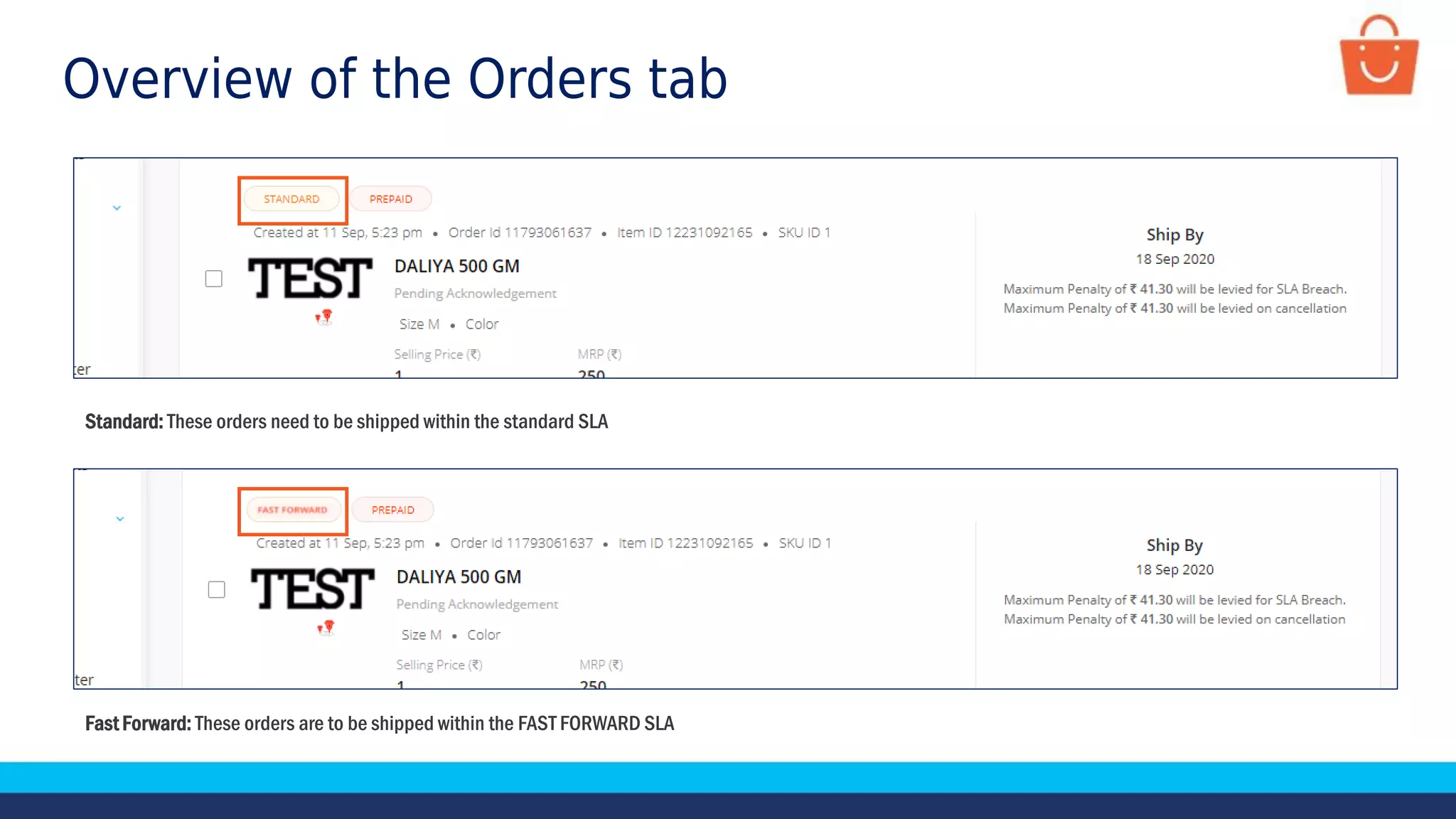 Overview of the Orders tab
Standard: These orders need to be shipped within the standard SLA
Fast Forward: These orders are to be shipped within the FAST FORWARD SLA
 