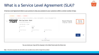 What is a Service Level Agreement (SLA)?
A Service Level Agreement (SLA) is your promise to ship your products to your customers within a certain number of days
You can check your ‘days left for shipping’ in the Seller Panel under the Orders tab
Note – If the SLA is breached, the order will be auto cancelled and you will be charged their penalties
 