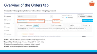 Overview of the Orders tab
Confirm & Pack: You will see all your new orders that need to be processed here
Request Pickup: This is the stage where you will request for the order’s pickup
To Handover: Here, you will see those orders whose pickup is awaited
All orders: You will be able to see your orders of all the stages here
These are the Order stages through which your orders will move while getting processed-
 