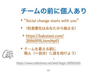 101
https://www.slideshare.net/kkd/ikigai-249502045
 