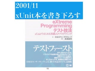 18
2001/11
xUnit本を書き下ろす
 