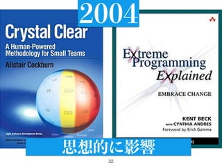 32
2004
思想的に影響
 