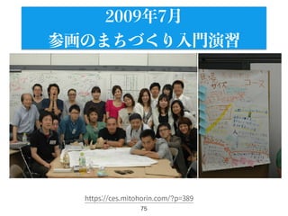 75
2009年7月
参画のまちづくり入門演習
https://ces.mitohorin.com/?p=389
 