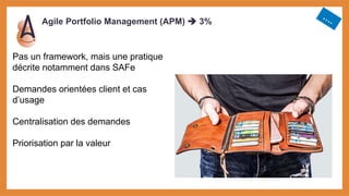 Agile Portfolio Management (APM)  3%
Pas un framework, mais une pratique
décrite notamment dans SAFe
Demandes orientées c...