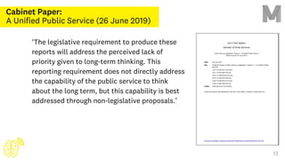 Cabinet Paper:
A Unified Public Service (26 June 2019)
‘The legislative requirement to produce these
reports will address the perceived lack of
priority given to long-term thinking. This
reporting requirement does not directly address
the capability of the public service to think
about the long term, but this capability is best
addressed through non-legislative proposals.’
13
 