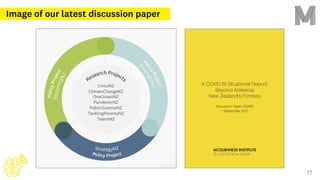 Image of our latest discussion paper
17
 