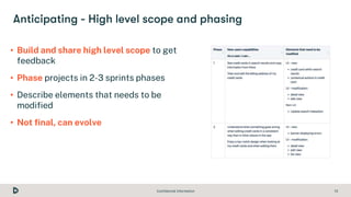 Confidential Information 13
• Build and share high level scope to get
feedback
• Phase projects in 2-3 sprints phases
• De...