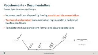 Confidential Information 18
• Increase quality and speed by having consistent documentation
• Technical and product docume...