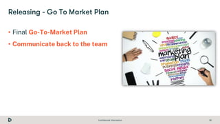 Confidential Information 32
• Final Go-To-Market Plan
• Communicate back to the team
 