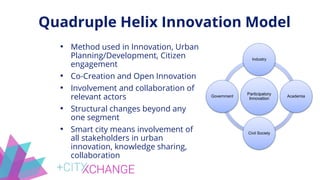 Quadruple Helix Innovation Model
• Method used in Innovation, Urban
Planning/Development, Citizen
engagement
• Co-Creation and Open Innovation
• Involvement and collaboration of
relevant actors
• Structural changes beyond any
one segment
• Smart city means involvement of
all stakeholders in urban
innovation, knowledge sharing,
collaboration
Participatory
Innovation
Industry
Academia
Civil Society
Government
 