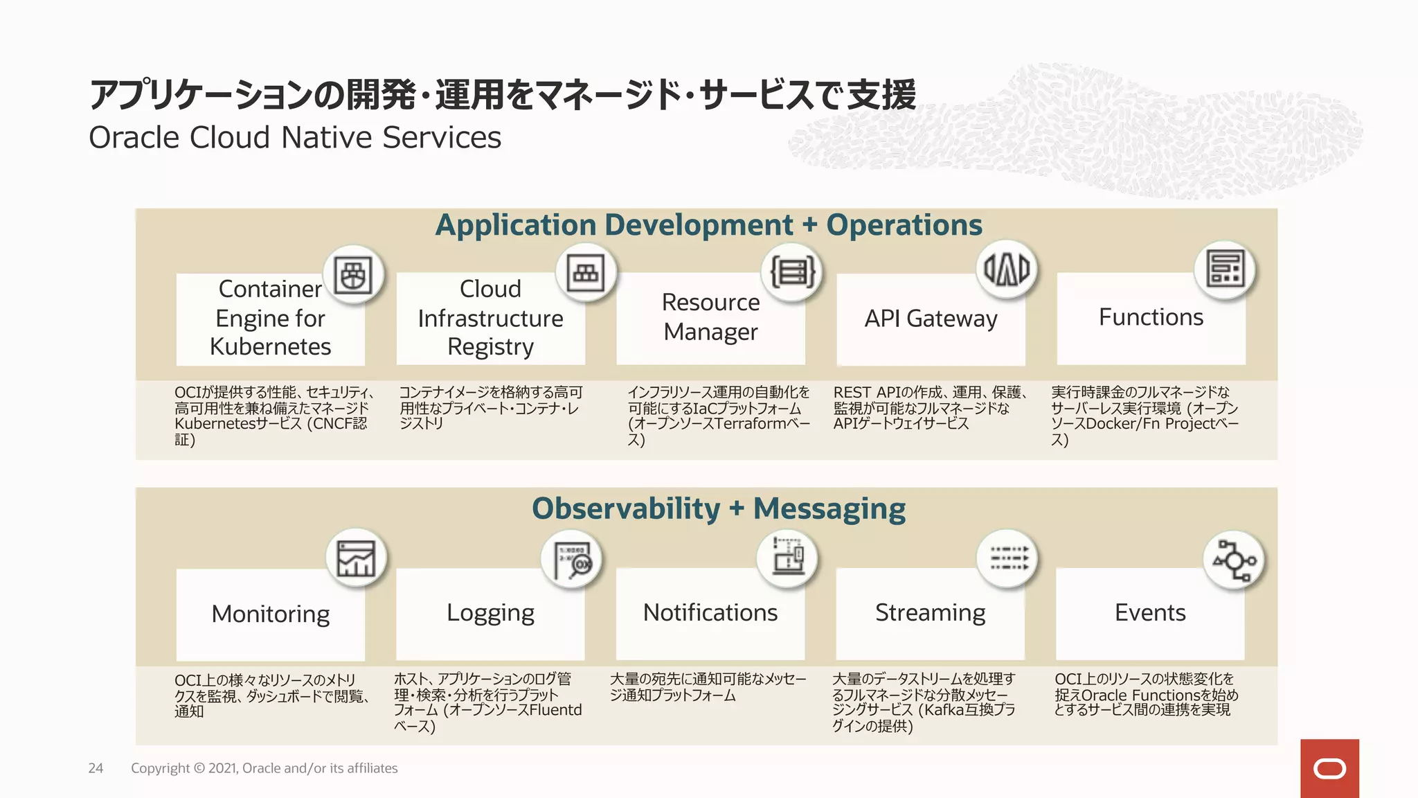 Oracle Cloud Native Services
アプリケーションの開発・運⽤をマネージド・サービスで⽀援
Copyright © 2021, Oracle and/or its affiliates
24
Monitoring Events
Streaming
Observability + Messaging
API Gateway
Container
Engine for
Kubernetes
Resource
Manager
Cloud
Infrastructure
Registry
Functions
Notifications
Application Development + Operations
Logging
OCIが提供する性能、セキュリティ、
⾼可⽤性を兼ね備えたマネージド
Kubernetesサービス (CNCF認
証)
コンテナイメージを格納する⾼可
⽤性なプライベート・コンテナ・レ
ジストリ
インフラリソース運⽤の⾃動化を
可能にするIaCプラットフォーム
(オープンソースTerraformベー
ス)
REST APIの作成、運⽤、保護、
監視が可能なフルマネージドな
APIゲートウェイサービス
実⾏時課⾦のフルマネージドな
サーバーレス実⾏環境 (オープン
ソースDocker/Fn Projectベー
ス)
OCI上の様々なリソースのメトリ
クスを監視、ダッシュボードで閲覧、
通知
ホスト、アプリケーションのログ管
理・検索・分析を⾏うプラット
フォーム (オープンソースFluentd
ベース)
⼤量の宛先に通知可能なメッセー
ジ通知プラットフォーム
⼤量のデータストリームを処理す
るフルマネージドな分散メッセー
ジングサービス (Kafka互換プラ
グインの提供)
OCI上のリソースの状態変化を
捉えOracle Functionsを始め
とするサービス間の連携を実現
 