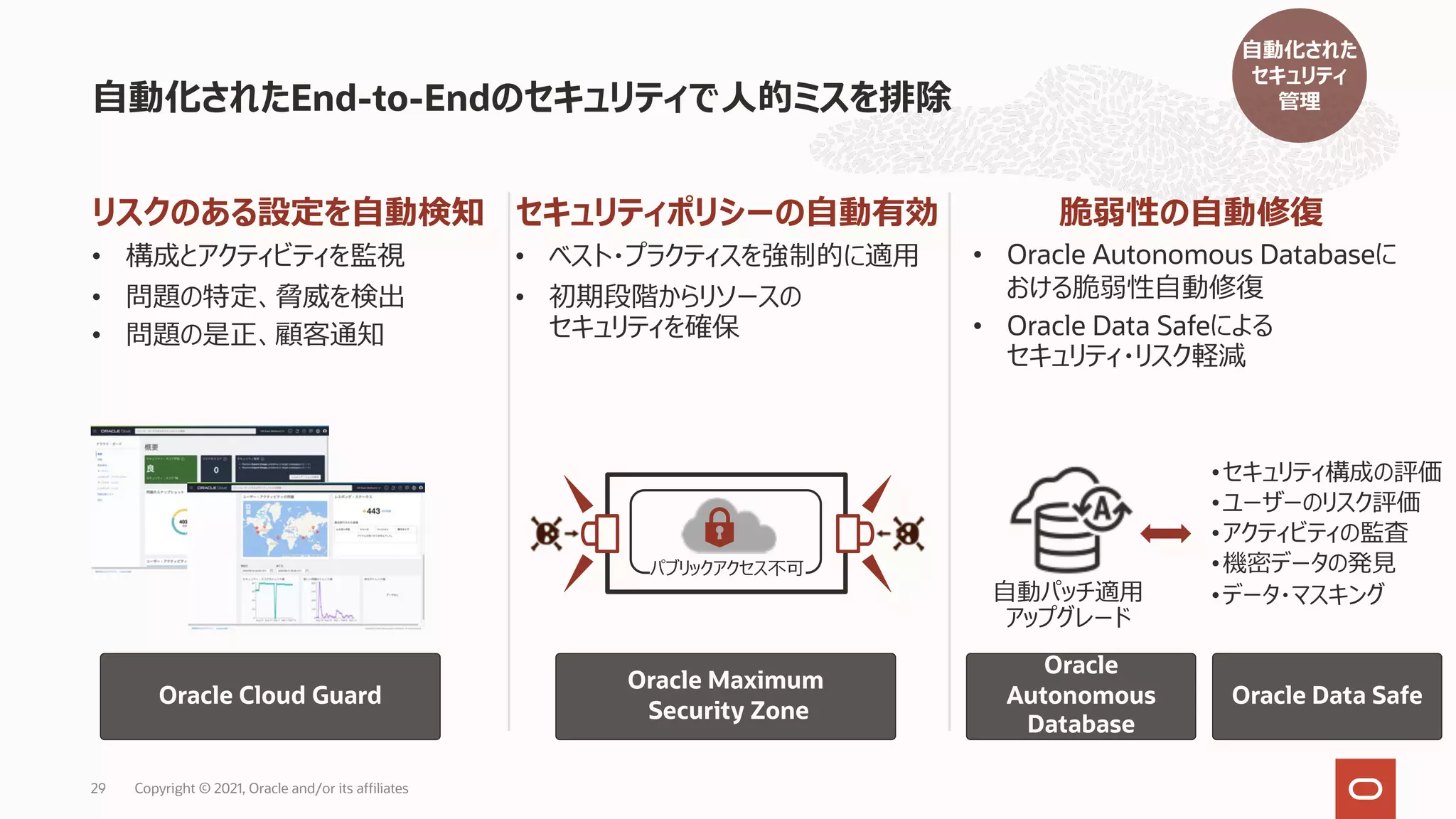 リスクのある設定を⾃動検知
• 構成とアクティビティを監視
• 問題の特定、脅威を検出
• 問題の是正、顧客通知
セキュリティポリシーの⾃動有効
• ベスト・プラクティスを強制的に適⽤
• 初期段階からリソースの
セキュリティを確保
脆弱性の⾃動修復
• Oracle Autonomous Databaseに
おける脆弱性⾃動修復
• Oracle Data Safeによる
セキュリティ・リスク軽減
⾃動化されたEnd-to-Endのセキュリティで⼈的ミスを排除
パブリックアクセス不可
⾃動パッチ適⽤
アップグレード
•セキュリティ構成の評価
•ユーザーのリスク評価
•アクティビティの監査
•機密データの発⾒
•データ・マスキング
Oracle Cloud Guard
Oracle Maximum
Security Zone
Oracle
Autonomous
Database
Oracle Data Safe
⾃動化された
セキュリティ
管理
Copyright © 2021, Oracle and/or its affiliates
29
 