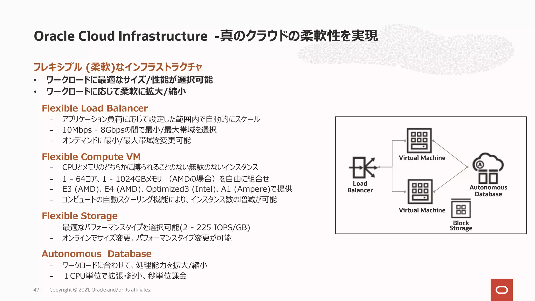 フレキシブル (柔軟)なインフラストラクチャ
• ワークロードに最適なサイズ/性能が選択可能
• ワークロードに応じて柔軟に拡⼤/縮⼩
Flexible Load Balancer
− アプリケーション負荷に応じて設定した範囲内で⾃動的にスケール
− 10Mbps - 8Gbpsの間で最⼩/最⼤帯域を選択
− オンデマンドに最⼩/最⼤帯域を変更可能
Flexible Compute VM
− CPUとメモリのどちらかに縛られることのない無駄のないインスタンス
− 1 - 64コア、1 - 1024GBメモリ （AMDの場合）を⾃由に組合せ
− E3 (AMD)、E4 (AMD)、Optimized3 (Intel)、A1 (Ampere)で提供
− コンピュートの⾃動スケーリング機能により、インスタンス数の増減が可能
Flexible Storage
− 最適なパフォーマンスタイプを選択可能(2 - 225 IOPS/GB)
− オンラインでサイズ変更、パフォーマンスタイプ変更が可能
Autonomous Database
− ワークロードに合わせて、処理能⼒を拡⼤/縮⼩
− １CPU単位で拡張・縮⼩、秒単位課⾦
Oracle Cloud Infrastructure -真のクラウドの柔軟性を実現
Copyright © 2021, Oracle and/or its affiliates.
Load
Balancer
Virtual Machine
Virtual Machine
Autonomous
Database
Block
Storage
47
 