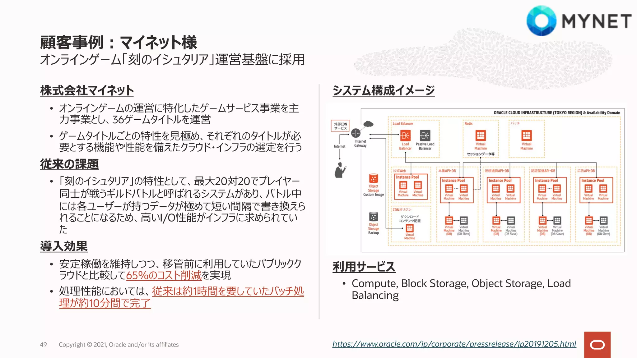 オンラインゲーム「刻のイシュタリア」運営基盤に採⽤
株式会社マイネット
• オンラインゲームの運営に特化したゲームサービス事業を主
⼒事業とし、36ゲームタイトルを運営
• ゲームタイトルごとの特性を⾒極め、それぞれのタイトルが必
要とする機能や性能を備えたクラウド・インフラの選定を⾏う
従来の課題
• 「刻のイシュタリア」の特性として、最⼤20対20でプレイヤー
同⼠が戦うギルドバトルと呼ばれるシステムがあり、バトル中
には各ユーザーが持つデータが極めて短い間隔で書き換えら
れることになるため、⾼いI/O性能がインフラに求められてい
た
導⼊効果
• 安定稼働を維持しつつ、移管前に利⽤していたパブリックク
ラウドと⽐較して65％のコスト削減を実現
• 処理性能においては、従来は約1時間を要していたバッチ処
理が約10分間で完了
システム構成イメージ
利⽤サービス
• Compute, Block Storage, Object Storage, Load
Balancing
顧客事例︓マイネット様
Copyright © 2021, Oracle and/or its affiliates
49 https://www.oracle.com/jp/corporate/pressrelease/jp20191205.html
 