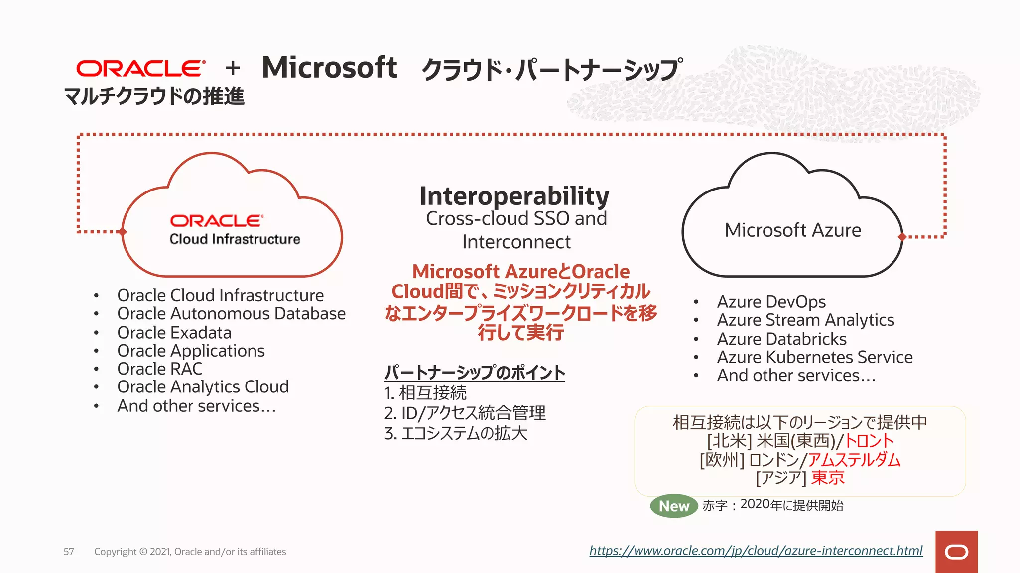 Microsoft AzureとOracle
Cloud間で、ミッションクリティカル
なエンタープライズワークロードを移
⾏して実⾏
Interoperability
Cross-cloud SSO and
Interconnect
• Oracle Cloud Infrastructure
• Oracle Autonomous Database
• Oracle Exadata
• Oracle Applications
• Oracle RAC
• Oracle Analytics Cloud
• And other services…
• Azure DevOps
• Azure Stream Analytics
• Azure Databricks
• Azure Kubernetes Service
• And other services…
Microsoft Azure
パートナーシップのポイント
1. 相互接続
2. ID/アクセス統合管理
3. エコシステムの拡⼤
マルチクラウドの推進
クラウド・パートナーシップ
Copyright © 2021, Oracle and/or its affiliates
57
相互接続は以下のリージョンで提供中
[北⽶] ⽶国(東⻄)/トロント
[欧州] ロンドン/アムステルダム
[アジア] 東京
New ⾚字︓2020年に提供開始
+ Microsoft
https://www.oracle.com/jp/cloud/azure-interconnect.html
 
