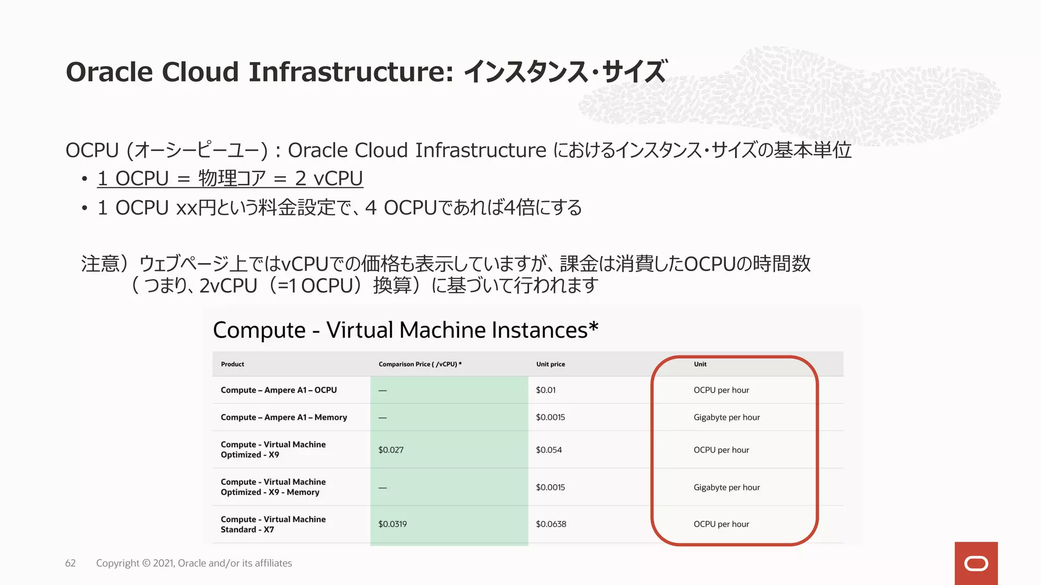 Oracle Cloud Infrastructure: インスタンス・サイズ
Copyright © 2021, Oracle and/or its affiliates
62
OCPU (オーシーピーユー)︓Oracle Cloud Infrastructure におけるインスタンス・サイズの基本単位
• 1 OCPU = 物理コア = 2 vCPU
• 1 OCPU xx円という料⾦設定で、4 OCPUであれば4倍にする
注意）ウェブページ上ではvCPUでの価格も表⽰していますが、課⾦は消費したOCPUの時間数
（ つまり、2vCPU（=1 OCPU）換算）に基づいて⾏われます
 