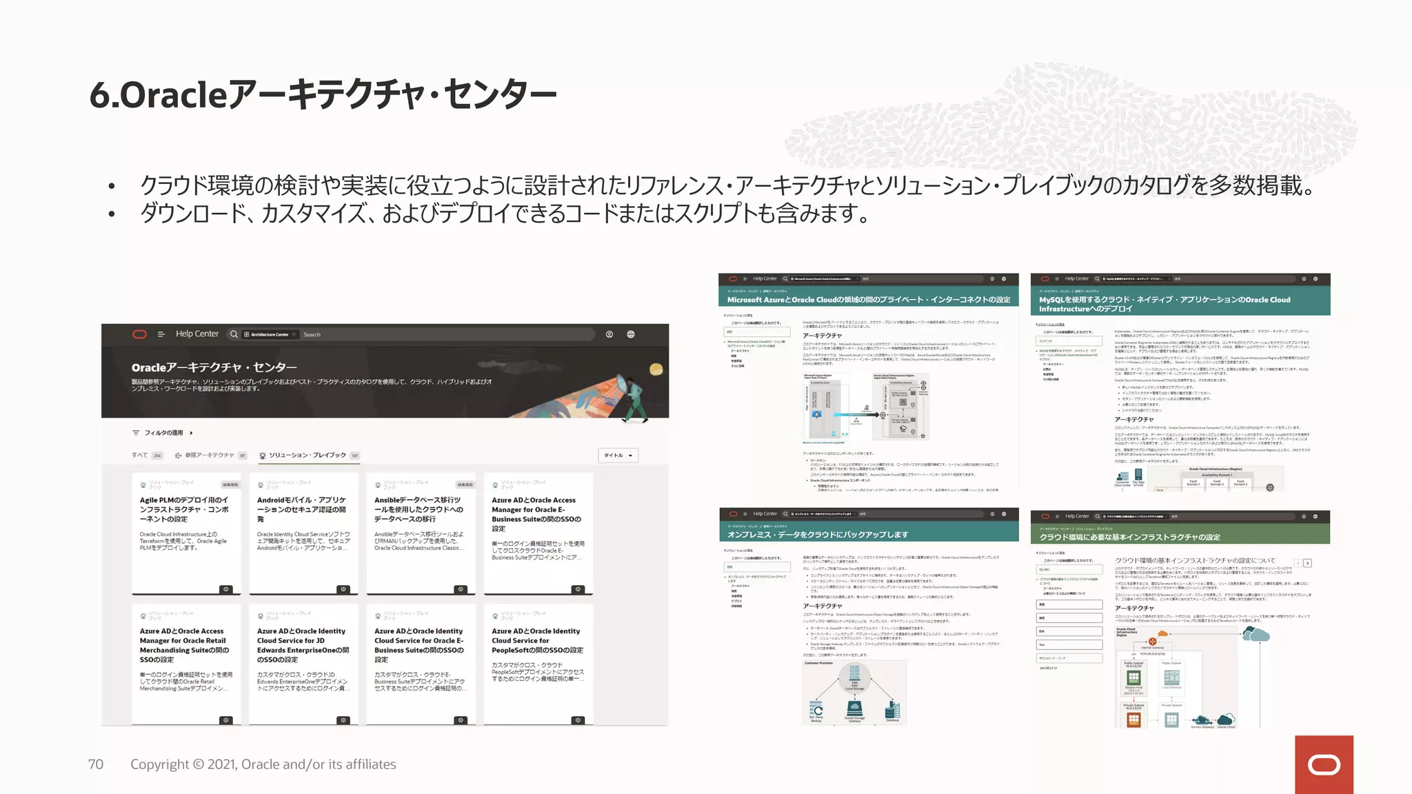6.Oracleアーキテクチャ・センター
Copyright © 2021, Oracle and/or its affiliates
70
• クラウド環境の検討や実装に役⽴つように設計されたリファレンス・アーキテクチャとソリューション・プレイブックのカタログを多数掲載。
• ダウンロード、カスタマイズ、およびデプロイできるコードまたはスクリプトも含みます。
 