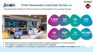 Il Polo Telecontrollo e Call Center Tecnico (1/2)
Il più grande centro d’Italia, per numero di servizi e punti telecontrollati, e tra i più grandi d’Europa.
 98,9% delle azioni da remoto su impianti acqua gestite con logiche automatiche in continua evoluzione
 CCT integrato con generazione di ordini di lavoro e chiamate di reperibilità
 Interazione immediata da remoto con tutti gli impianti tramite app con le stesse modalità delle postazioni desk
 