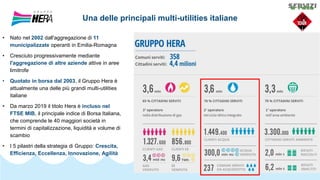 Una delle principali multi-utilities italiane
• Nato nel 2002 dall'aggregazione di 11
municipalizzate operanti in Emilia-Romagna
• Cresciuto progressivamente mediante
l'aggregazione di altre aziende attive in aree
limitrofe
• Quotato in borsa dal 2003, il Gruppo Hera è
attualmente una delle più grandi multi-utilities
italiane
• Da marzo 2019 il titolo Hera è incluso nel
FTSE MIB, il principale indice di Borsa Italiana,
che comprende le 40 maggiori società in
termini di capitalizzazione, liquidità e volume di
scambio
• I 5 pilastri della strategia di Gruppo: Crescita,
Efficienza, Eccellenza, Innovazione, Agilità
 