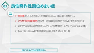03 良性発作性頭位めまい症
 卵形嚢から耳石が剥離して半規管内に迷入して起こるといわれている
 oVEMP(卵形嚢)異常が多いが、球形嚢由来の症例ではcVEMP異常もありうる
 pBPPVにおいてoVEMP異常66.7% 、cVEMP異常16.7% (Nakahara 2013)
 Epley施行後にoVEMPの反応が回復した報告 (Seo 2013)
BPPVではoVEMP障害が多い
 