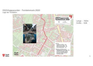 OGD Kappazunder - Testdatensatz 2020
13
Lage der Testdaten
Länge: ~ 700m
Größe: ~ 5GB
 