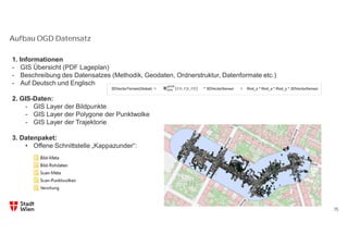 Aufbau OGD Datensatz
15
1. Informationen
- GIS Übersicht (PDF Lageplan)
- Beschreibung des Datensatzes (Methodik, Geodaten, Ordnerstruktur, Datenformate etc.)
- Auf Deutsch und Englisch
2. GIS-Daten:
- GIS Layer der Bildpunkte
- GIS Layer der Polygone der Punktwolke
- GIS Layer der Trajektorie
3. Datenpaket:
• Offene Schnittstelle „Kappazunder“:
 