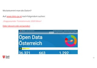 Wo bekommt man die Daten?
17
Auf www.data.gv.at nach folgendem suchen:
„Kappazunder Testdatensatz 2020 Wien“
Oder diesen Link verwenden
 