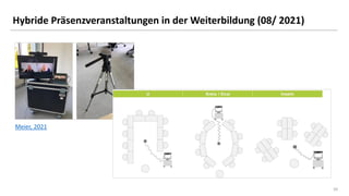 10
10
Hybride Präsenzveranstaltungen in der Weiterbildung (08/ 2021)
Meier, 2021
 