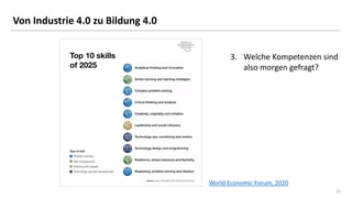 15
15
Von Industrie 4.0 zu Bildung 4.0
3. Welche Kompetenzen sind
also morgen gefragt?
World Economic Forum, 2020
 