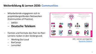 27
27
Weiterbildung & Lernen 2030: Communities
− Mitarbeitende engagieren sich in
projektübergreifenden Netzwerken
(Communities of Practice).
− DATEV
− Deutsche Telekom
− Formen und Formate des Peer-to-Peer-
Lernens rücken in den Vordergrund.
− Working Out Loud
− BarCamps
− Lernzirkel
LEX – Lernen von Experten
Deutsche Telekom
 