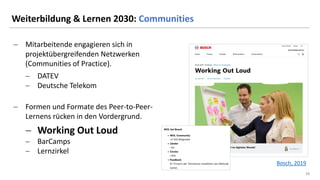 28
28
Weiterbildung & Lernen 2030: Communities
− Mitarbeitende engagieren sich in
projektübergreifenden Netzwerken
(Communities of Practice).
− DATEV
− Deutsche Telekom
− Formen und Formate des Peer-to-Peer-
Lernens rücken in den Vordergrund.
− Working Out Loud
− BarCamps
− Lernzirkel
Bosch, 2019
 