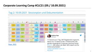 8
8
Corporate Learning Camp #CLC21 (09./ 10.09.2021)
Pape, 2021
 