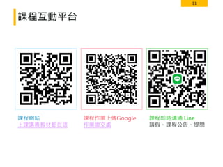 11
課程互動平台
課程網站
上課講義教材都在這
課程作業上傳Google
作業繳交處
課程即時溝通 Line
請假、課程公告、提問
 