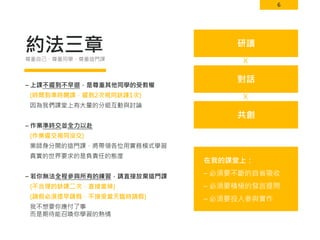 6
約法三章
– 上課不遲到不早退，是尊重其他同學的受教權
(時間到準時開課，遲到2次視同缺課1次)
因為我們課堂上有大量的分組互動與討論
– 作業準時交並全力以赴
(作業遲交視同沒交)
業師身分開的這門課，將帶領各位用實務模式學習
真實的世界要求的是負責任的態度
– 若你無法全程參與所有的練習，請直接放棄這門課
(不合理的缺課二次，直接當掉)
(請假必須提早請假，不接受當天臨時請假)
我不想要你應付了事
而是期待能召喚你學習的熱情
尊重自己、尊重同學、尊重這門課
在我的課堂上：
– 必須要不斷的自省吸收
– 必須要積極的發言提問
– 必須要投入參與實作
研讀
對話
共創
Ｘ
Ｘ
 