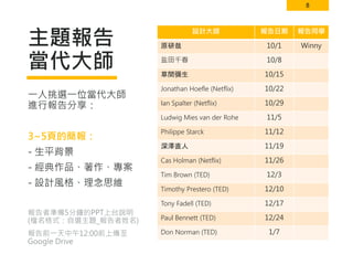8
主題報告
當代大師
設計大師 報告日期 報告同學
原研哉 10/1 Winny
盐田千春 10/8
草間彌生 10/15
Jonathan Hoefle (Netflix) 10/22
Ian Spalter (Netflix) 10/29
Ludwig Mies van der Rohe 11/5
Philippe Starck 11/12
深澤直人 11/19
Cas Holman (Netflix) 11/26
Tim Brown (TED) 12/3
Timothy Prestero (TED) 12/10
Tony Fadell (TED) 12/17
Paul Bennett (TED) 12/24
Don Norman (TED) 1/7
一人挑選一位當代大師
進行報告分享：
3~5頁的簡報：
- 生平背景
- 經典作品、著作、專案
- 設計風格、理念思維
報告者準備5分鐘的PPT上台說明
(檔名格式：自選主題_報告者姓名)
報告前一天中午12:00前上傳至
Google Drive
 