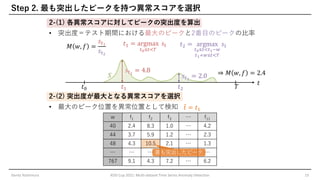 Step 2. 最も突出したピークを持つ異常スコアを選択
2-(1) 各異常スコアに対してピークの突出度を算出
• 突出度＝テスト期間における最大のピークと2番目のピークの比率
2-(2) 突出度が最大となる異常スコアを選択
• 最大のピーク位置を異常位置として検知
Genta Yoshimura KDD Cup 2021: Multi-dataset Time Series Anomaly Detection 13
𝑡1 = argmax
𝑡0≤𝑡<𝑇
𝑠𝑡 𝑡2 = argmax
𝑡0≤𝑡<𝑡1−𝑤
𝑡1+𝑤≤𝑡<𝑇
𝑠𝑡
𝑀 𝑤, 𝑓 =
𝑠𝑡1
𝑠𝑡2
w f1 f2 f3 … f11
40 2.4 8.3 1.0 … 4.2
44 3.7 5.9 1.2 … 2.3
48 4.3 10.5 2.1 … 1.3
… … … … … …
767 9.1 4.3 7.2 … 6.2
最も突出したピーク
𝑡0 𝑡1 𝑇
𝑆
𝑡2
𝑡
𝑠𝑡1
= 4.8
𝑠𝑡2
= 2.0 ⇒ 𝑀 𝑤, 𝑓 = 2.4
Ƹ
𝑡 = 𝑡1
 