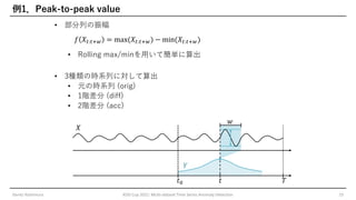 例1．Peak-to-peak value
• 部分列の振幅
• Rolling max/minを用いて簡単に算出
• 3種類の時系列に対して算出
• 元の時系列 (orig)
• 1階差分 (diff)
• 2階差分 (acc)
Genta Yoshimura KDD Cup 2021: Multi-dataset Time Series Anomaly Detection 15
𝑓 𝑋𝑡:𝑡+𝑤 = max(𝑋𝑡:𝑡+𝑤) − min(𝑋𝑡:𝑡+𝑤)
𝑡 𝑇
𝑤
𝑋
𝑡0
𝑌
 