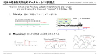 Kdd Cup 21 時系列異常検知コンペ 参加報告
